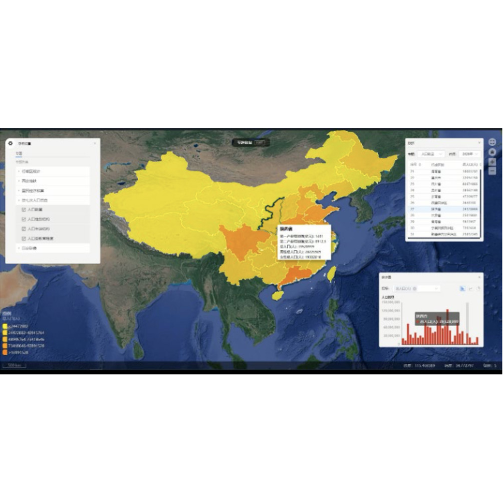 地理信息系统（GIS）